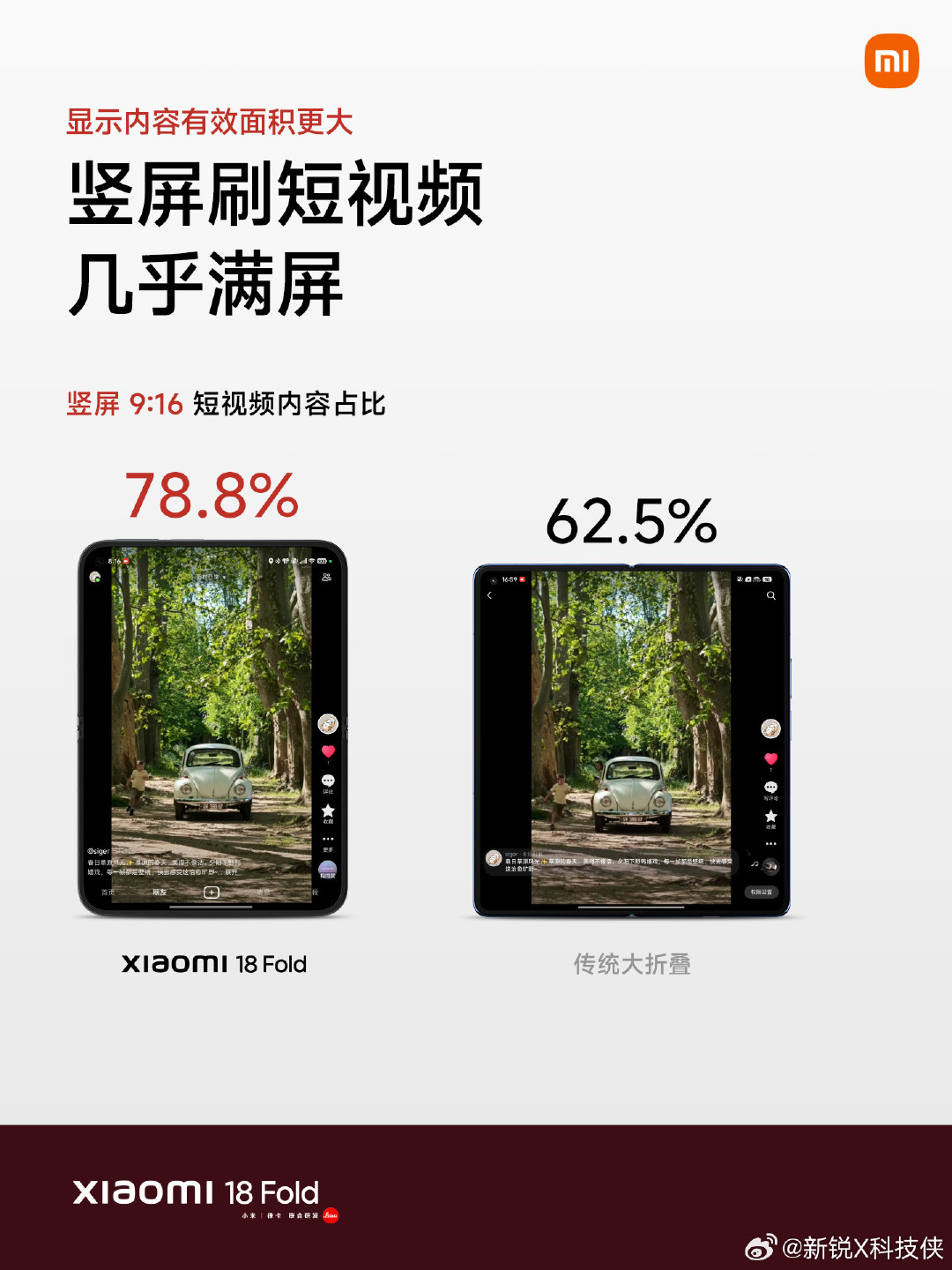 #小米发布会#小米做折叠屏可以说是越来越成熟了，最新的中折叠形态，成功将大折叠和小折叠的优点相结合。发布会后打算入手一部[打call] ​