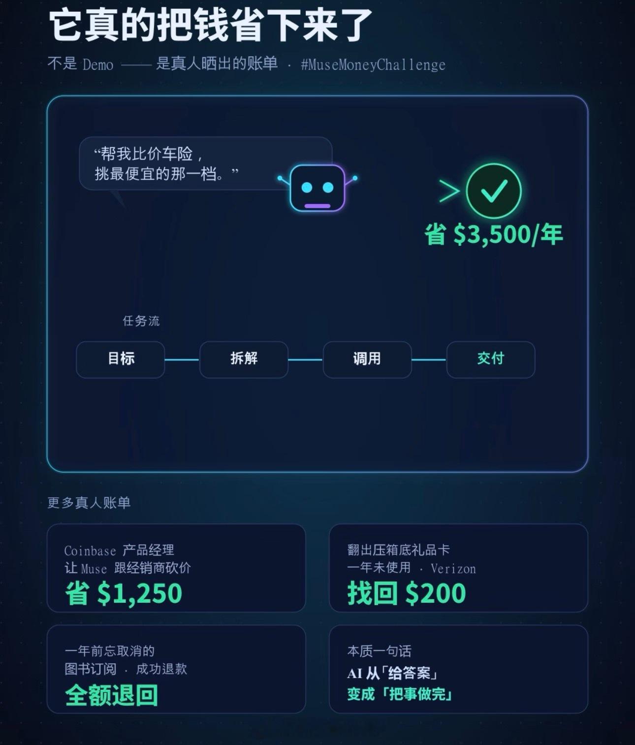 MetaMuse为何爆火看着Muse上线两周就拿到250万下载登顶榜单，不得不承认Meta这次踩中一个很关键的方向。过去很长一段时间AI产品都停留在对话窗口，我们主动提问，它给出文字答案。Muse跳出了这个框架，主打替用户落地完成事务。当然它能够快速起量，也离不开Meta本身庞大的社交用户底盘，Facebook和Instagram海量用户，给产品提供得天独厚的分发优势。这也不禁让人好奇，未来个人Agent赛道，流量生态会不会比模型参数更加重要。