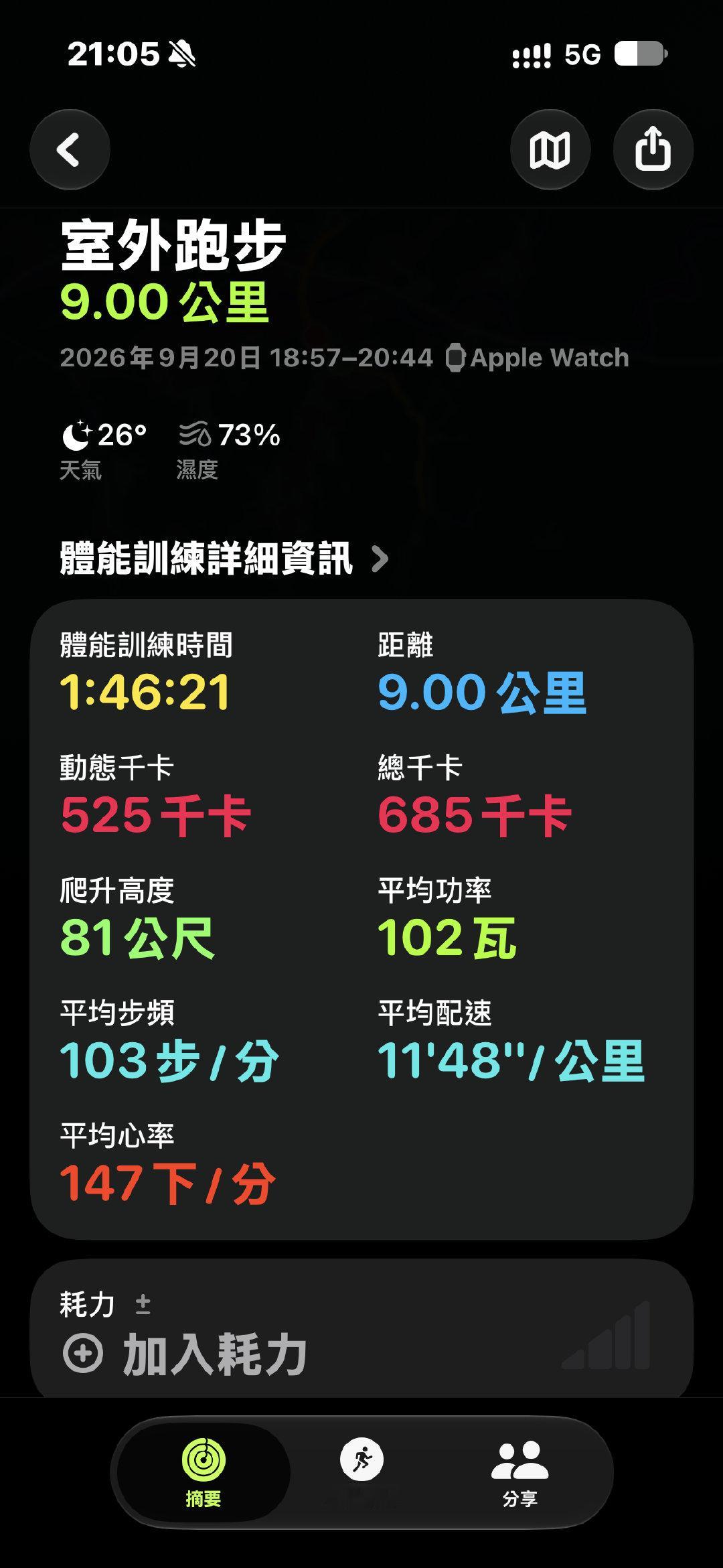 第一次户外跑！（我好努力但还是没有特别好！…[淡淡的] ​