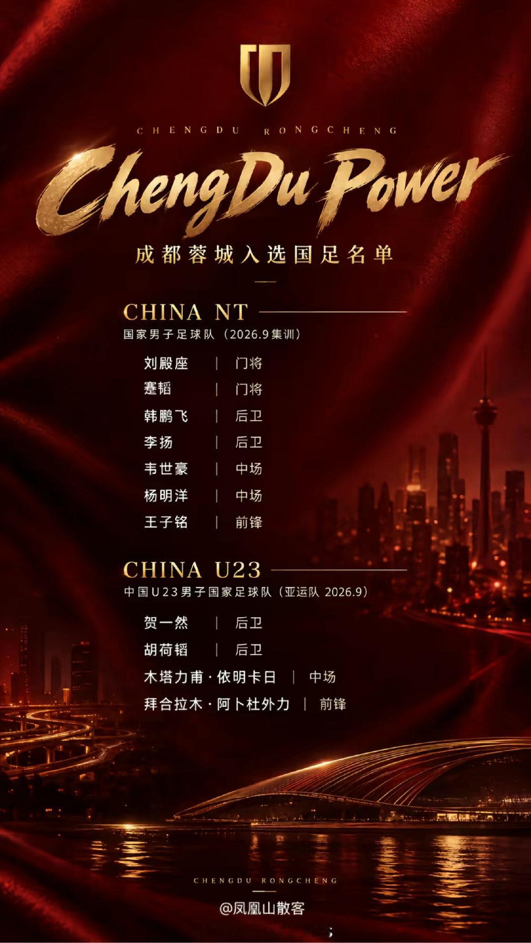 金元时代巅峰期的恒大也不过如此了吧
​（这里面也有四个前恒大队员[doge]） ​