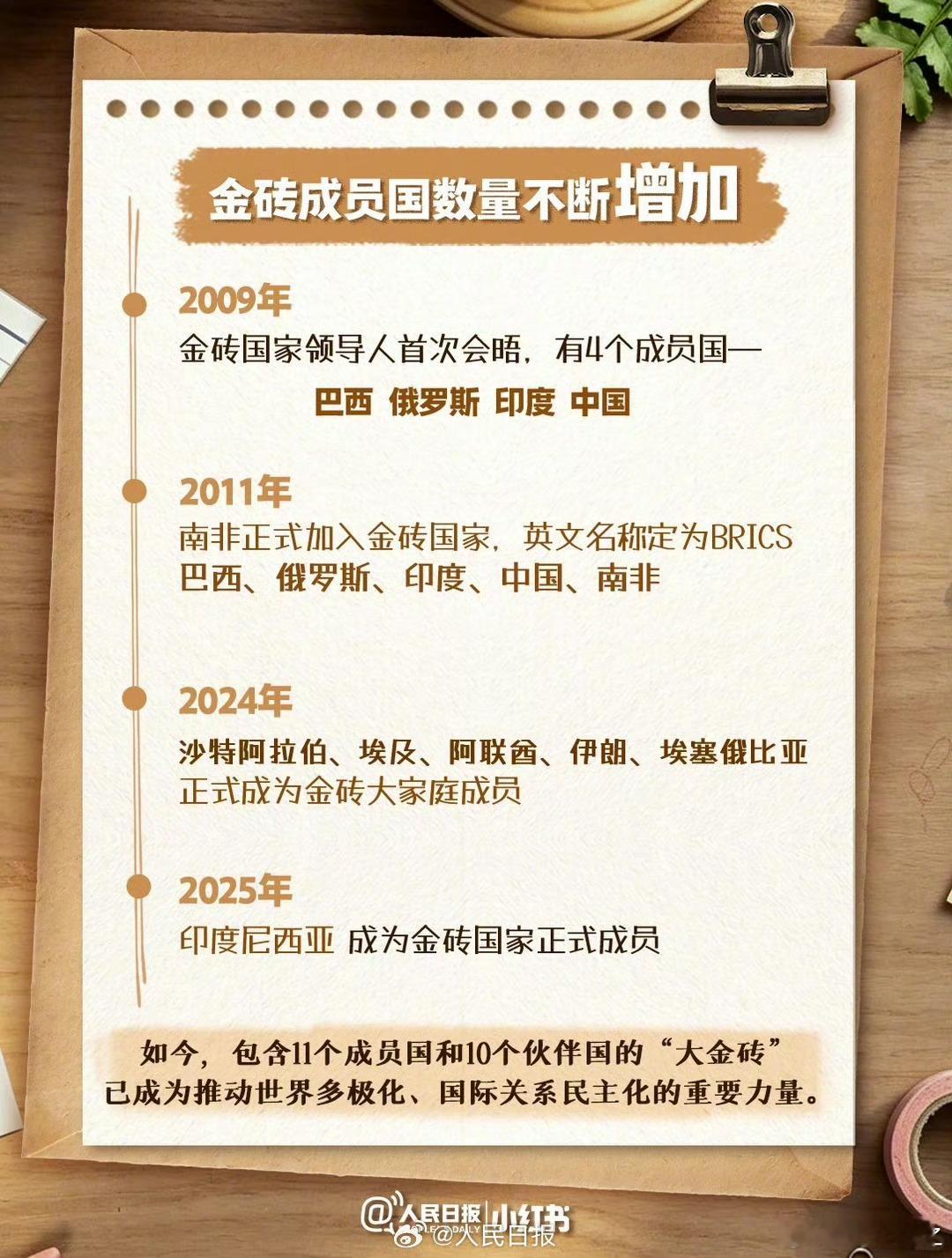 #金砖国家要坚定站在历史正确一边#
金砖国家从2009年的金砖四国如今已经发展到是一个国家。是不是可以理解为可以抗衡北约呢？

金砖自成立起就明确“身在南方、为了南方、服务南方”。它聚焦发展议题，推动南南合作，让发展中国家搭乘发展快车。正因如此，已有超过40个国家表达了加入意愿，金砖“朋友 ​