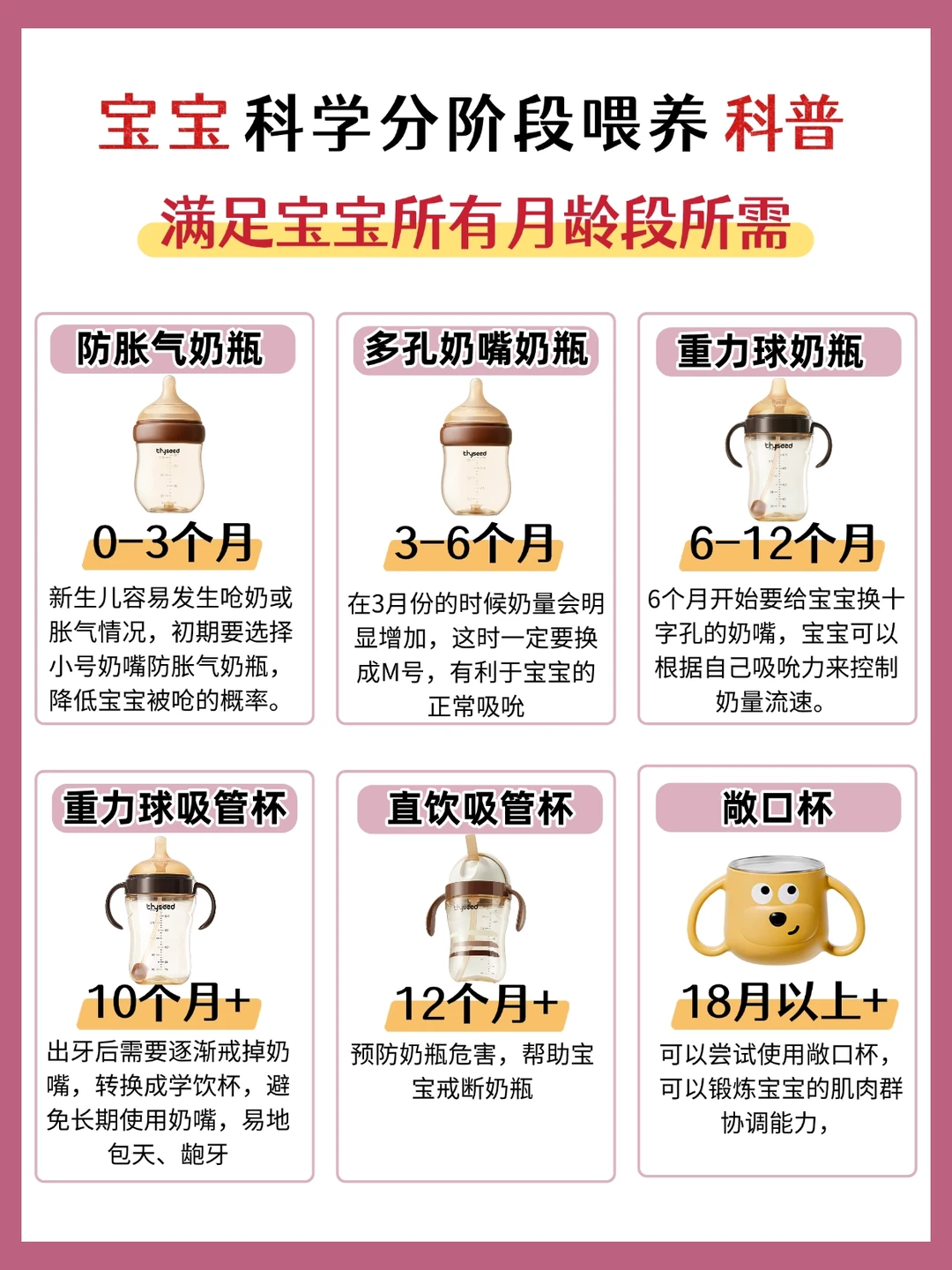 喂养进阶|新手妈妈的防胀气奶瓶干货分享