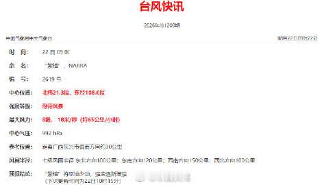 【#今年第19号台风命名紫檀#】#台风紫檀将逐渐增强# 8月21日下午，中央气象台率先对其进行编号，并发布台风预警。22日上午，日本气象厅对其命名，按照西北太平洋和南中国海热带气旋命名表，2619号台风名为“紫檀”。
截至9时，台风“紫檀”中心位于距离广西东兴市偏南方向约30公里的北部湾海面，未来， ​