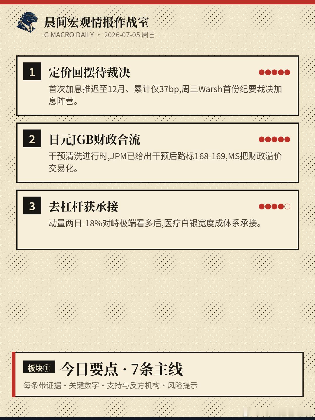让我来做个广告！新版日更dashboard晨间宏观情报作战室搞出来咯，每天会在V+群share[喵喵]要知道我是不喜欢做广告的人但是这个东西我真的觉得自己做的很好！[泪奔]让我插个腰炫耀一下！ ​​​
