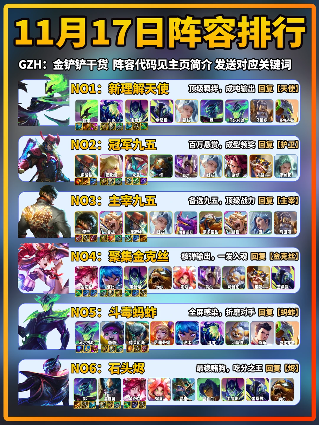 天使登顶！金铲铲11月17日上分阵容推荐！