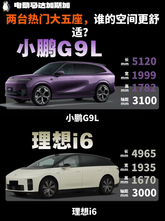 🚗：两台热门大五座，谁的空间更适？