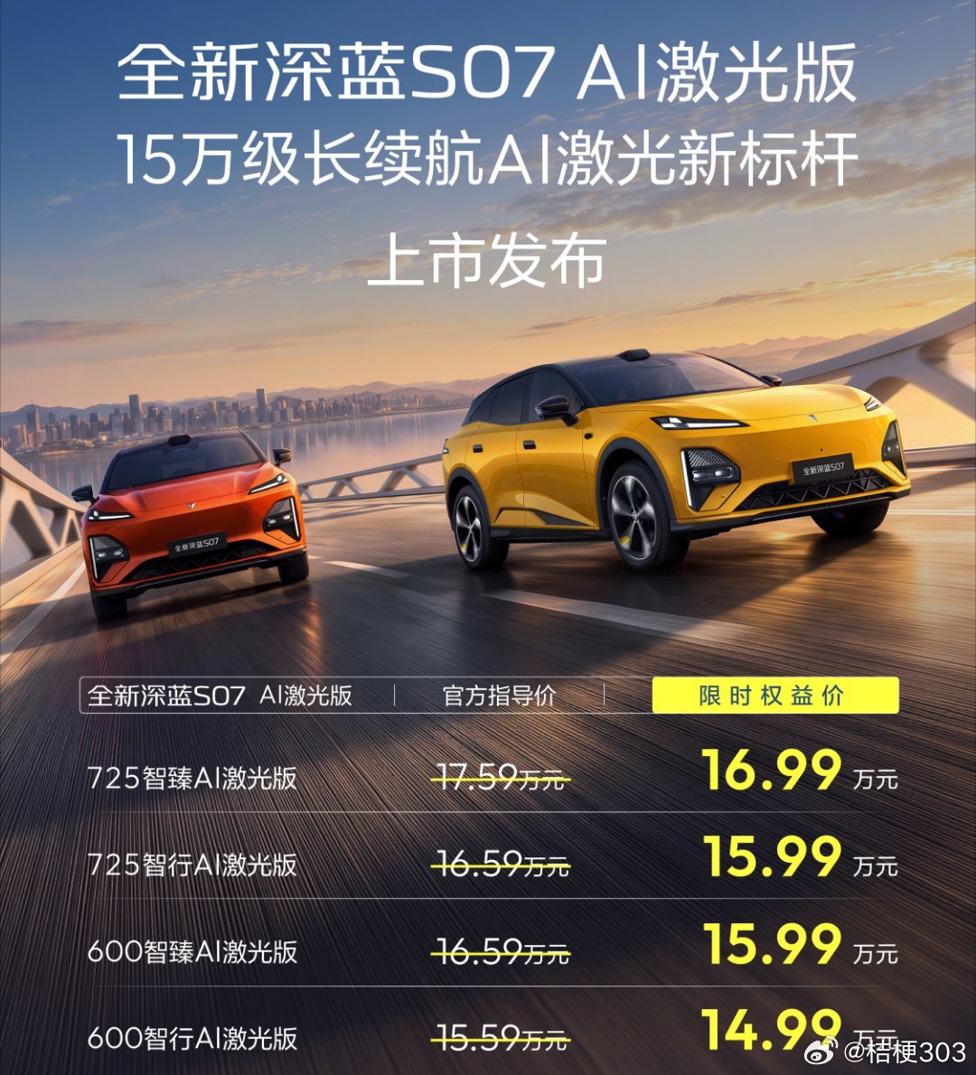 全新深蓝S07 AI激光版，正式上市！🚀

限时优惠价 14.99万元起，把激光雷达+AI大模型座舱+长续航，拉进15万级。

✅ 1颗顶置激光雷达 + 27个传感器

✅ 城区/高速领航 + 全场景泊车

✅ 豆包大模型上车，会聊天、会规划、会控车

✅ 800V+6C超充，725km续航，9分钟补能近400km

✅ 2900mm轴距、双零 ​