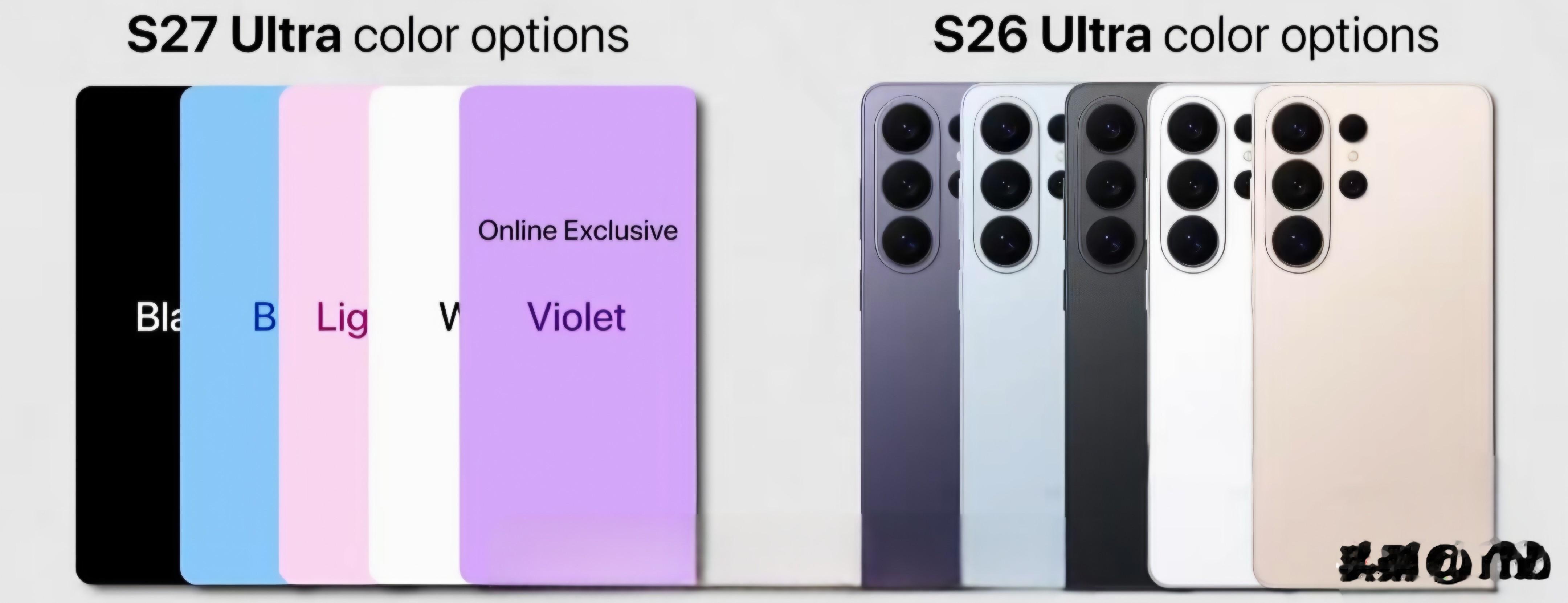 三星
Galaxy S27 Ultra
合计推出五款配色(一款商城限定)
其次关于自家Exynos2700芯片
目前S27系列(Ultra目前除外)
确定部分亚洲和欧洲市场将搭载
最后新机将搭载更大的钧热板
三星 
三星手机 
三星Galaxy S27 Ultra颜色选项曝光