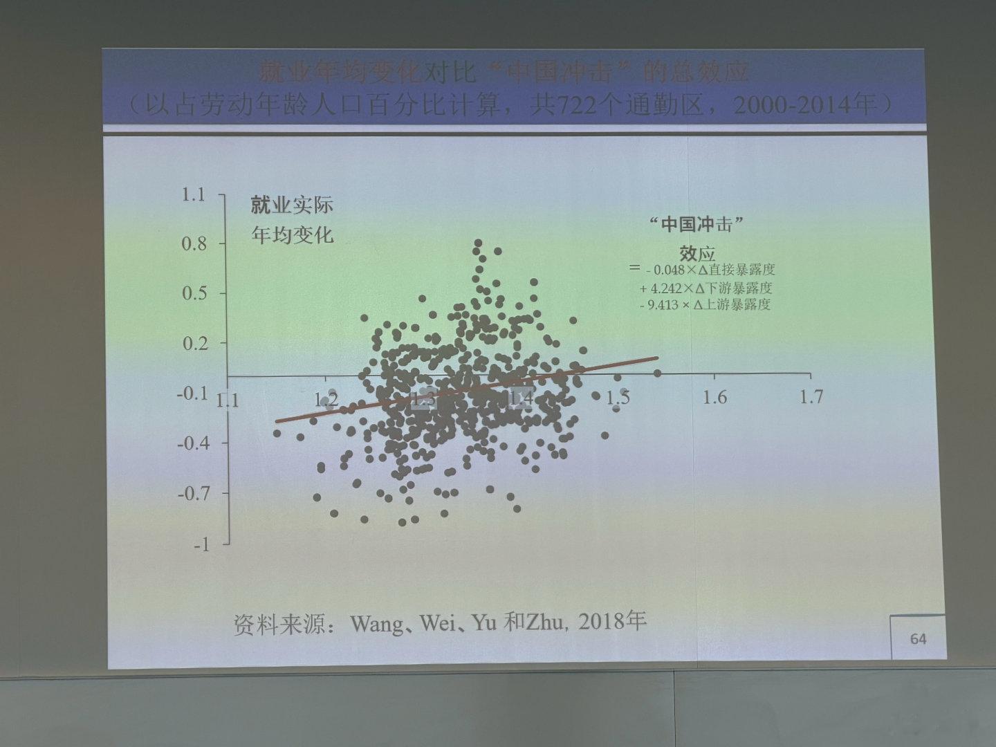 哥大商学院课堂，聆听魏尚进教授《贸易政策的冲击：风险与机会 ​