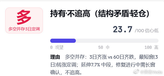 AI半导体终于中美韩都变多了！ ​
