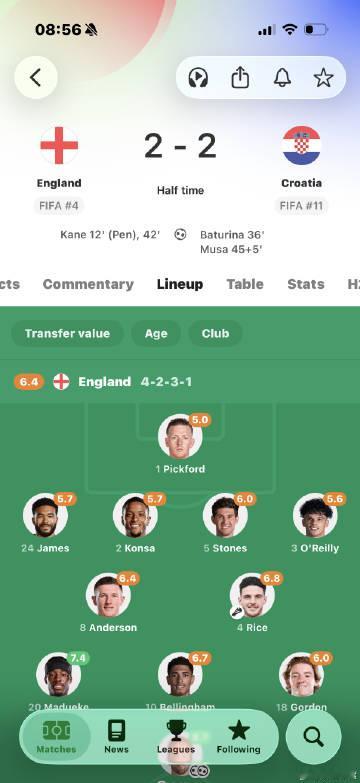 ⚽️World Cup<br />好看爱看<br />凯恩梅开二度<b...