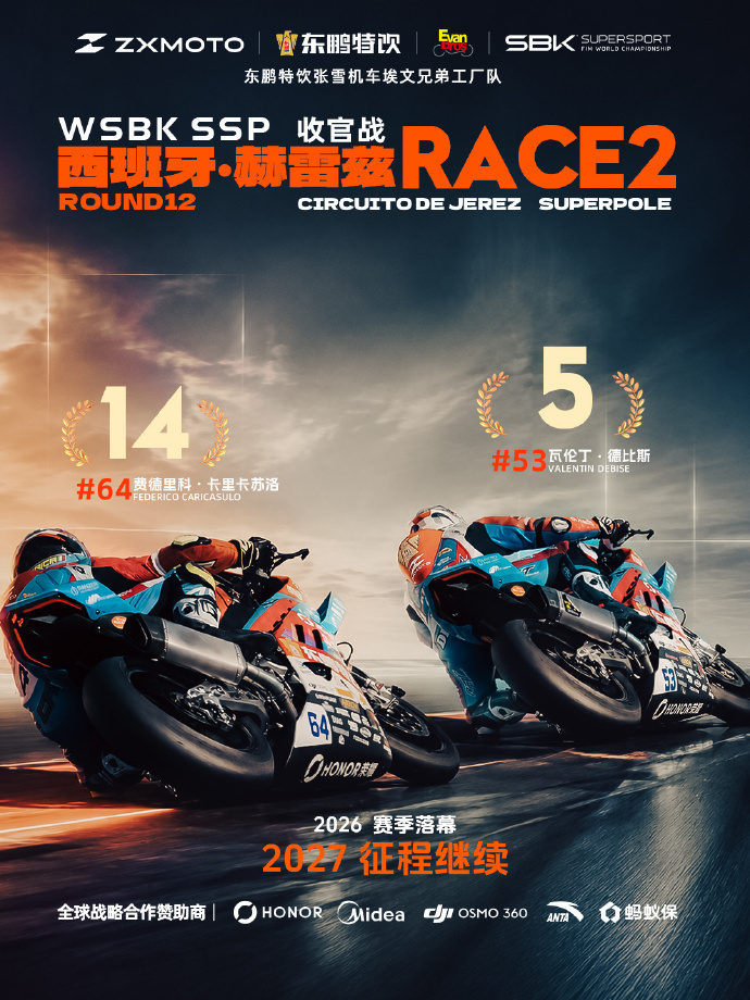 【张雪机车杀进WSBK前三，国产摩托终于撕掉“陪跑”标签】
#张雪机车制造商年度第3#2026世界超级摩托车锦标赛在西班牙站完成赛季收官，中国品牌张雪机车首次完整征战WSBK WorldSSP组别，就拿下车手年度亚军、制造商年度季军的成绩，全年累计斩获6个分站冠军，打破了欧美日厂商对该组别领奖台长达十几年 ​