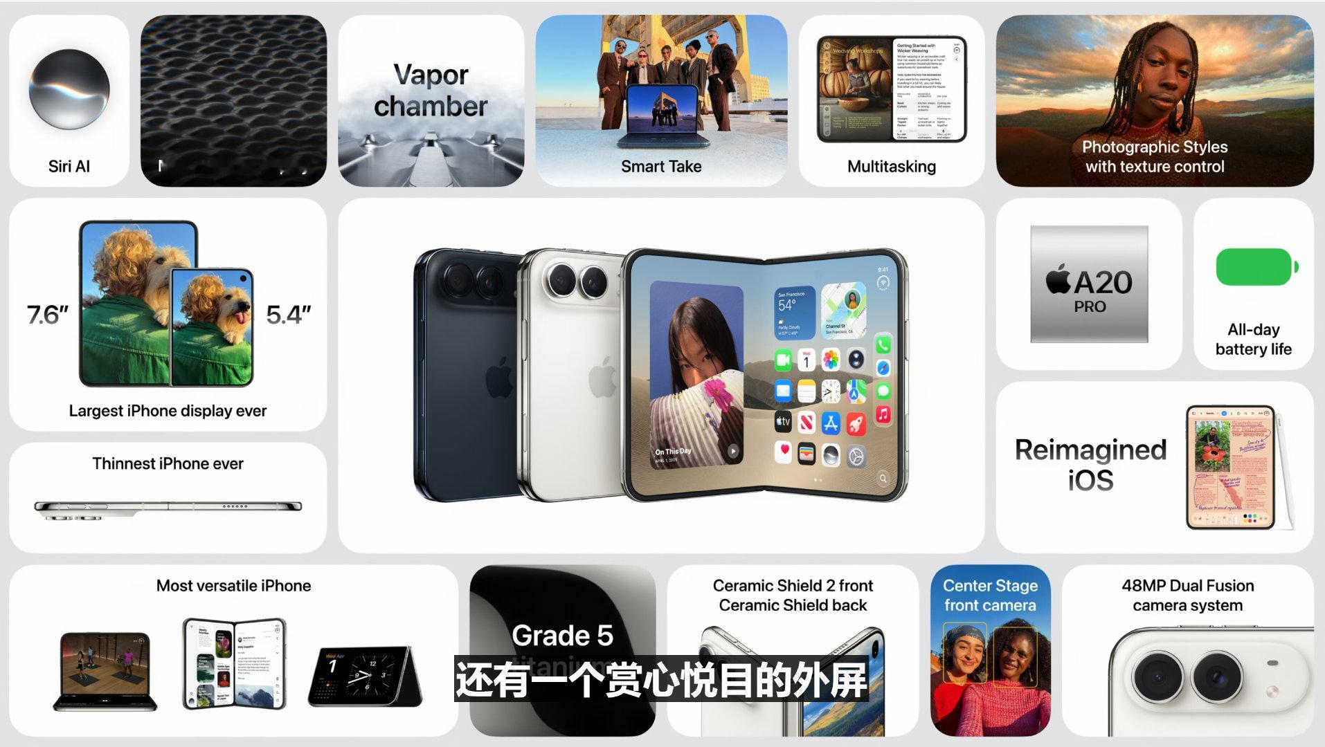 iPhone Duo 一图流：售价 1999 美元起 ​