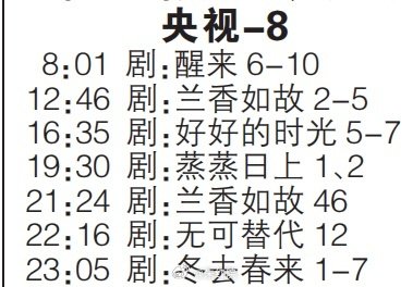 高叶、韩东君、王皓《蒸蒸日上》10月10日央八黄金档、爱奇艺、腾讯视频开播#蒸蒸日上定档央八# ​