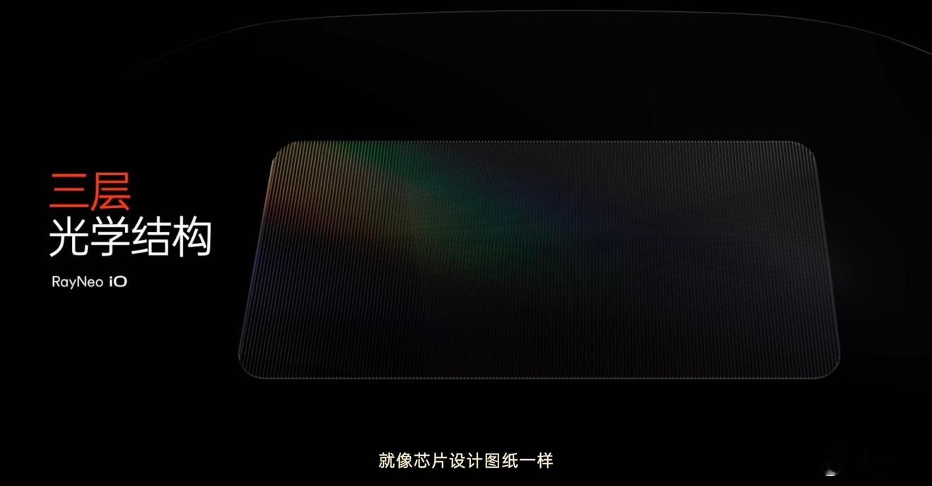 #人类记忆终于有了云备份#上个月出差见客户，对方随口说了个行业术语，那个词我明明记得听过，但具体含义完全记不得。我已经在脑子里翻了很久，真是一点都想不起来，每次生活中遇到这种时候我都在想，要是人脑有个监控就好了，随时提取相关记忆。

我发现雷鸟iO眼镜就是这么个东西。它的记忆引擎跟普通 ​