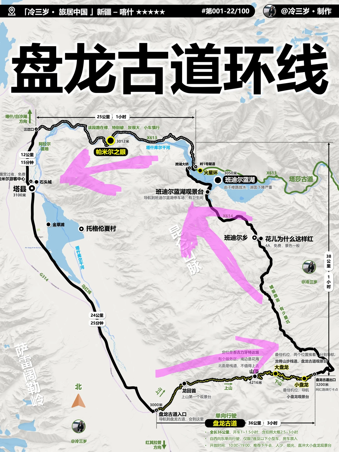 一次讲清楚盘龙古道，帕米尔之眼，班迪尔蓝湖