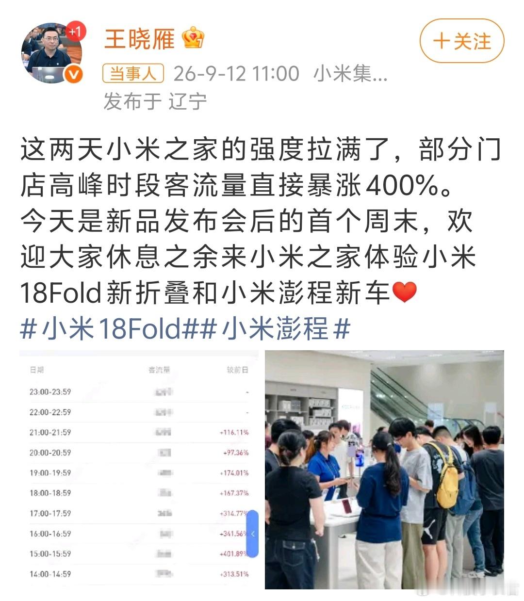 #小米高管称门店客流量暴涨400％#这两天小米之家是真的忙，刷部分门店高峰客流直接涨了400%，强度拉满。
正好今天是发布会后第一个周末，休息的话可以去附近小米之家转转，亲手摸摸小米18Fold新折叠，也顺便看看小米澎程新车，现场体验比看图有意思多了。我打算挑个人少点的时段去凑个热闹，你们那边也 ​