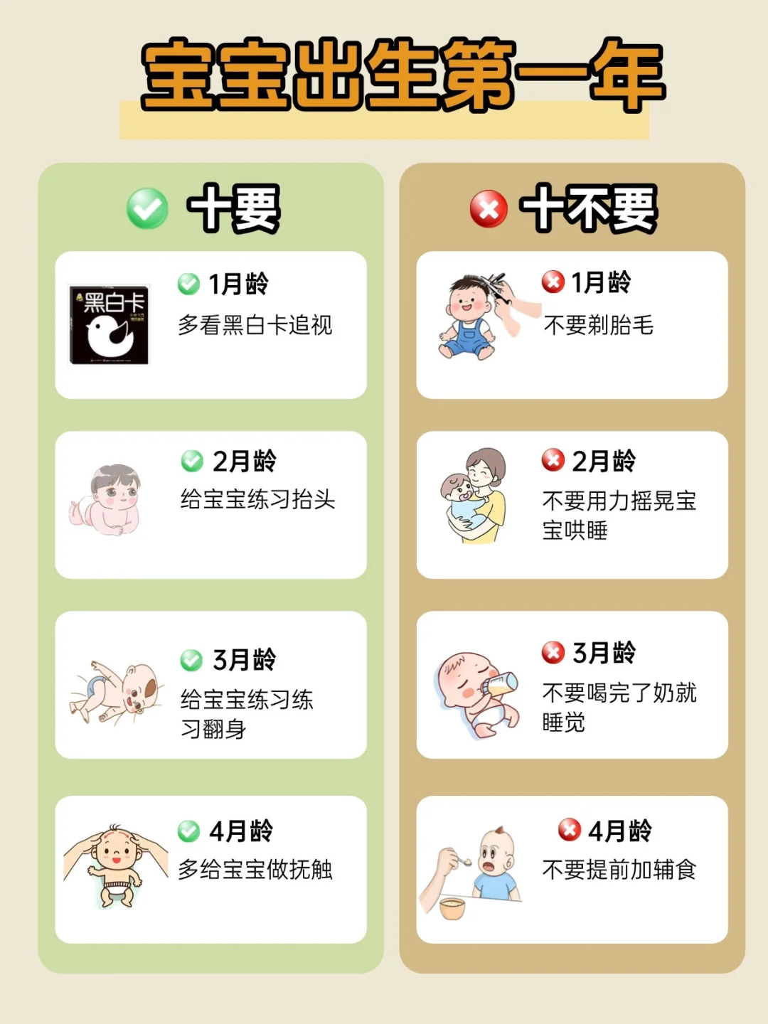 宝宝出生第一年 记住十要十不要