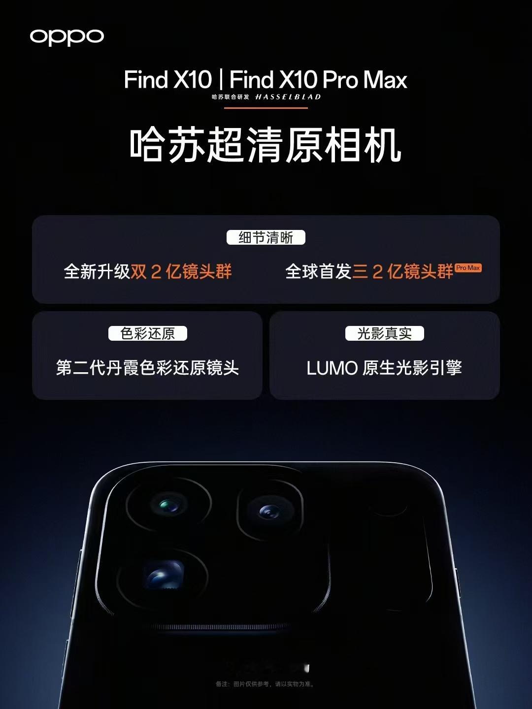 #OPPO Find X10系列三2亿镜头影像解析#

2亿像素这个数字听着挺唬人，但落到实际创作里，价值到底在哪。

简单说就是裁剪空间变大了。日常拍远景或者集体照，后期想裁出某个局部细节，普通高像素可能一裁就糊，2亿像素能保留足够多的信息量，二次构图更从容。对于喜欢街拍、旅行记录的朋友来说，这意味 ​