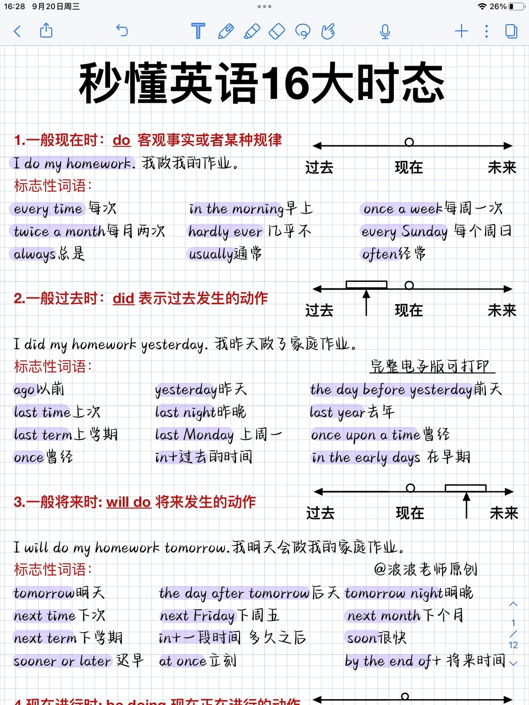 英语16大时态！一篇秒懂！基础差有救了！