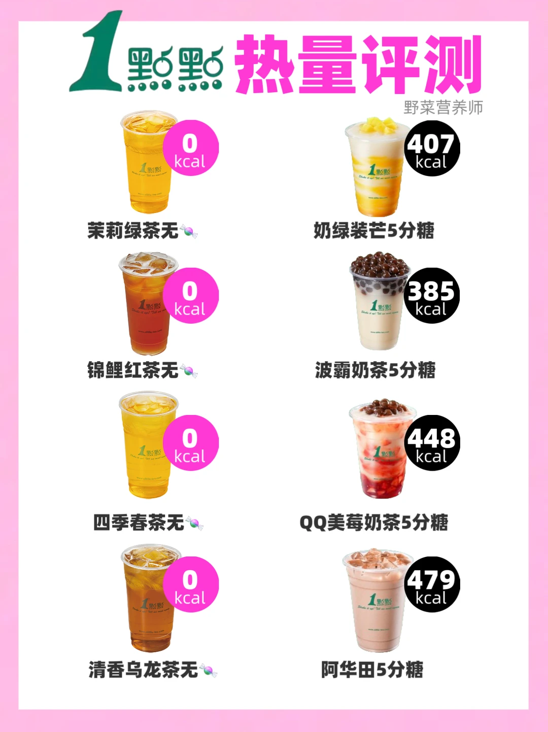 一点点热量红黑榜🔥点门永存🧋