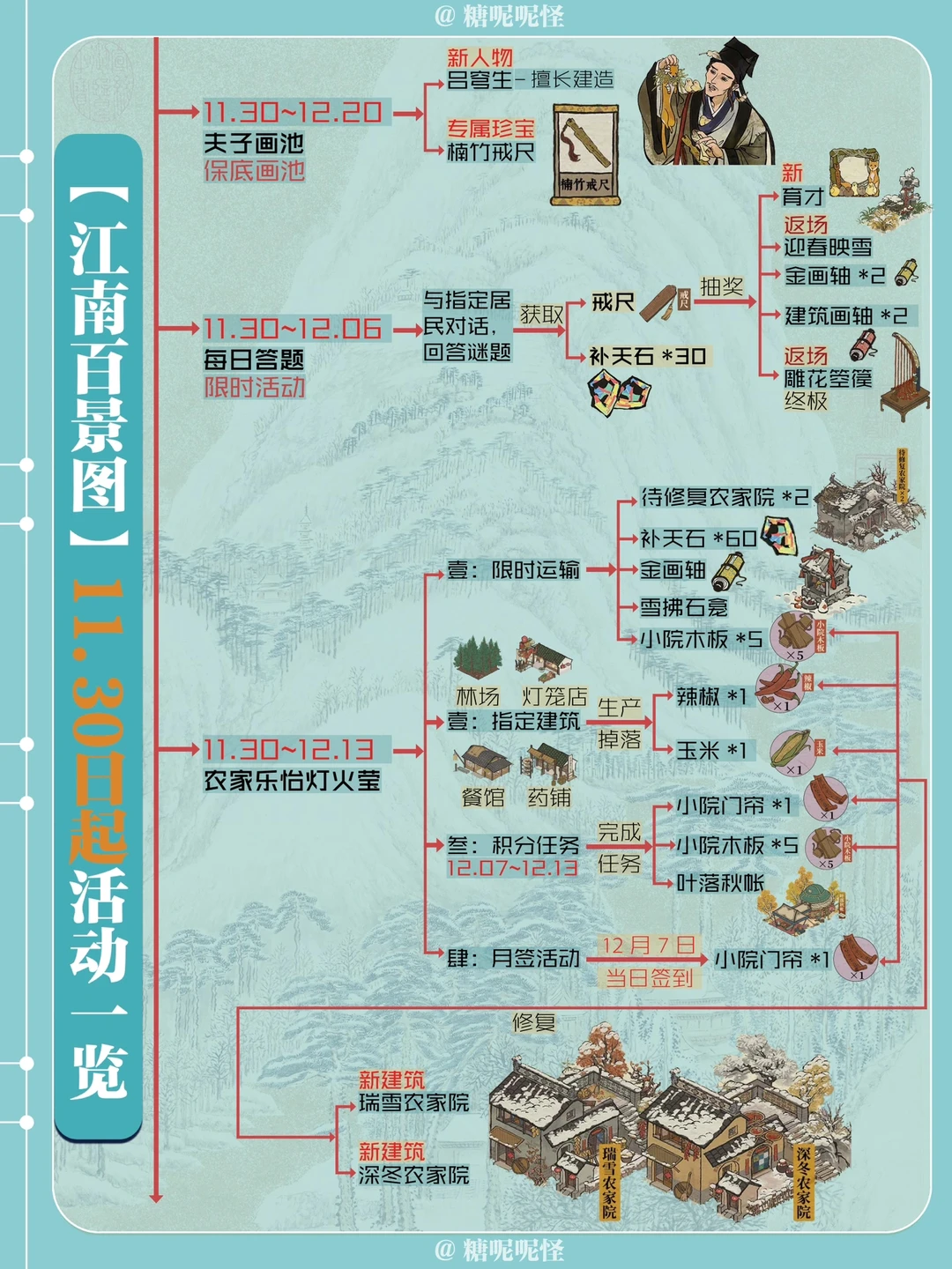12月（上）新活动预告，雪景建筑满满的烟火气！