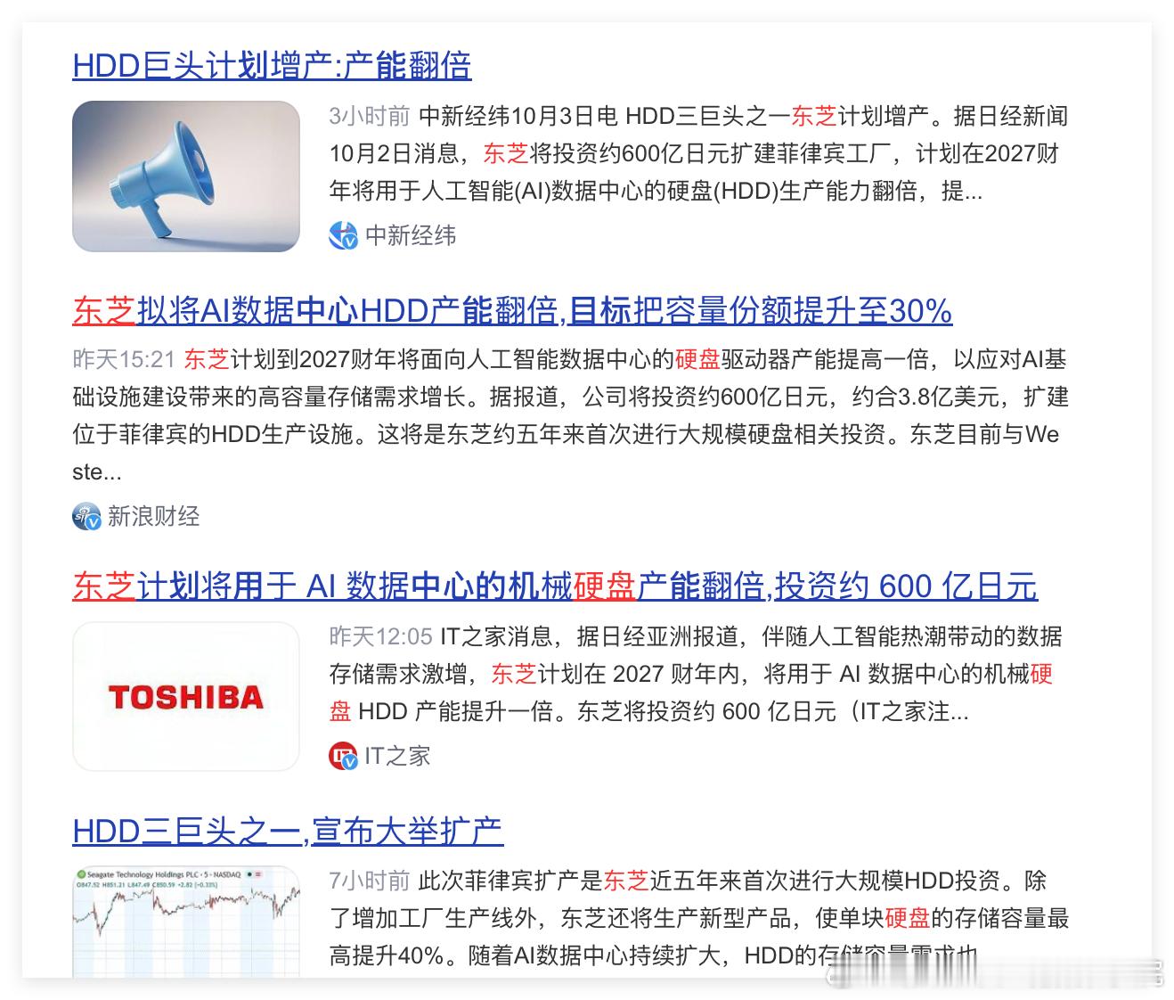 重磅好消息！机械硬盘，涨价高潮有望结束啦！10月3日，“HDD巨头计划增产:产能翻倍”，“HDD三巨头之一,宣布大举扩产”……“东芝计划将用于 AI 数据中心的机械硬盘产能翻倍,投资约 600 亿日元”……

喜大普奔！哎！2026年，内存，闪存，固态硬盘，机械硬盘……疯狂涨价啊！

8TB机械硬盘，曾经千元， ​