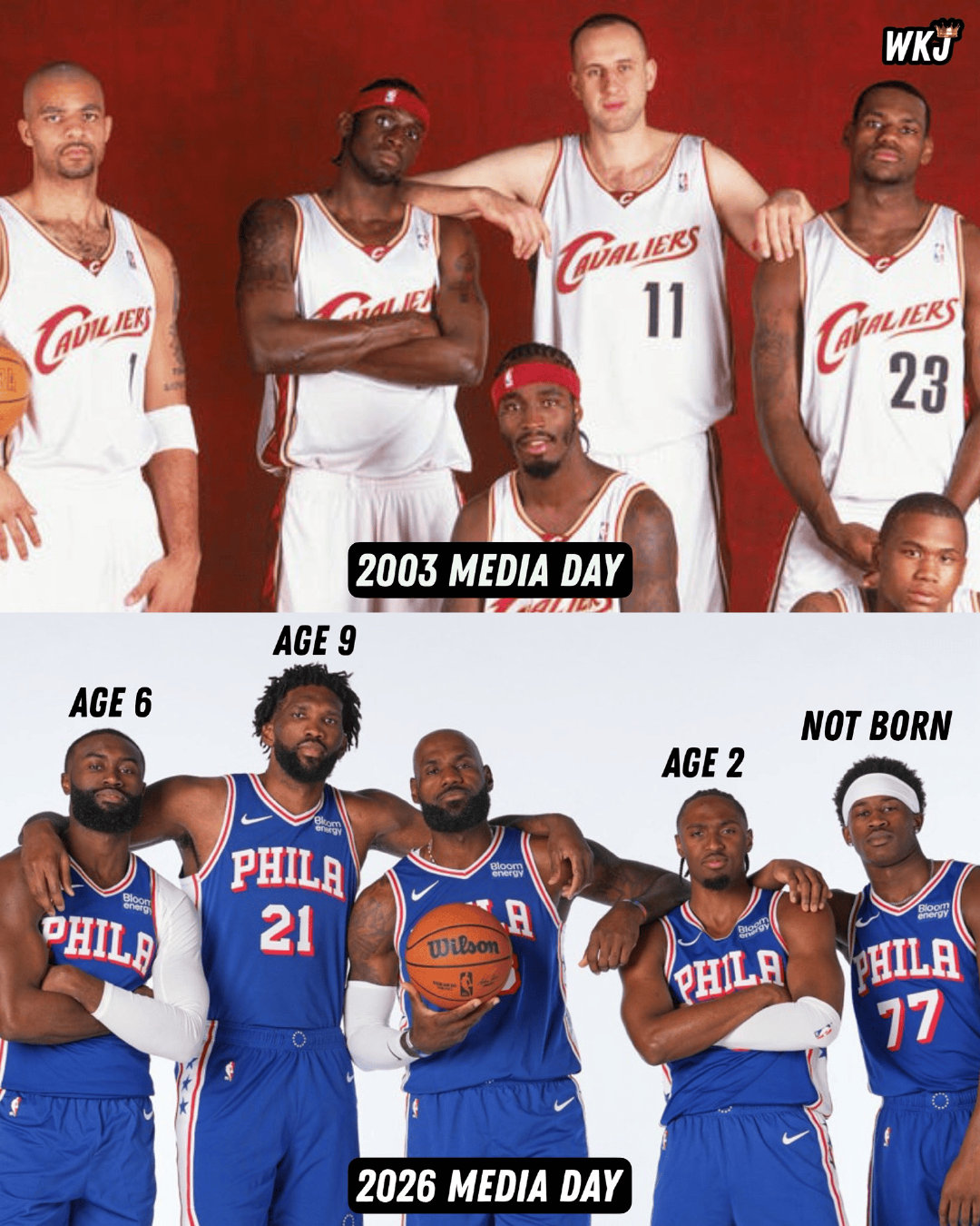 #仅退款把商家逼成什么程度了#詹姆斯首次参与NBA媒体日时，杰伦布朗6岁、恩比德9岁、马克西2岁，埃奇库姆尚未出生！ ​