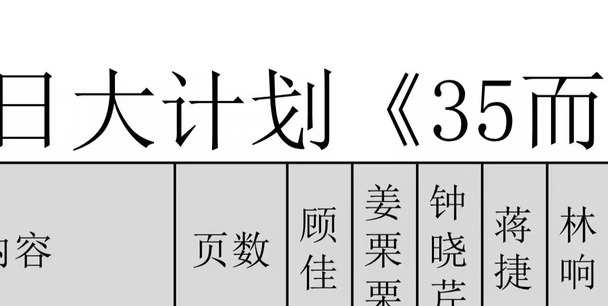 35而已 大计划来咯