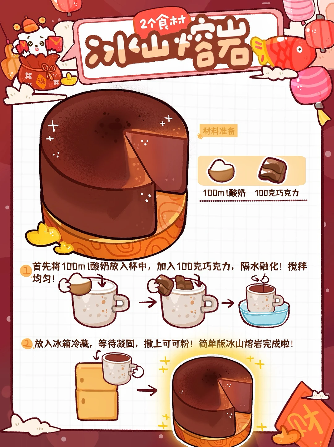 2个食材做甜品🧨年夜饭甜品（有实拍教程图）