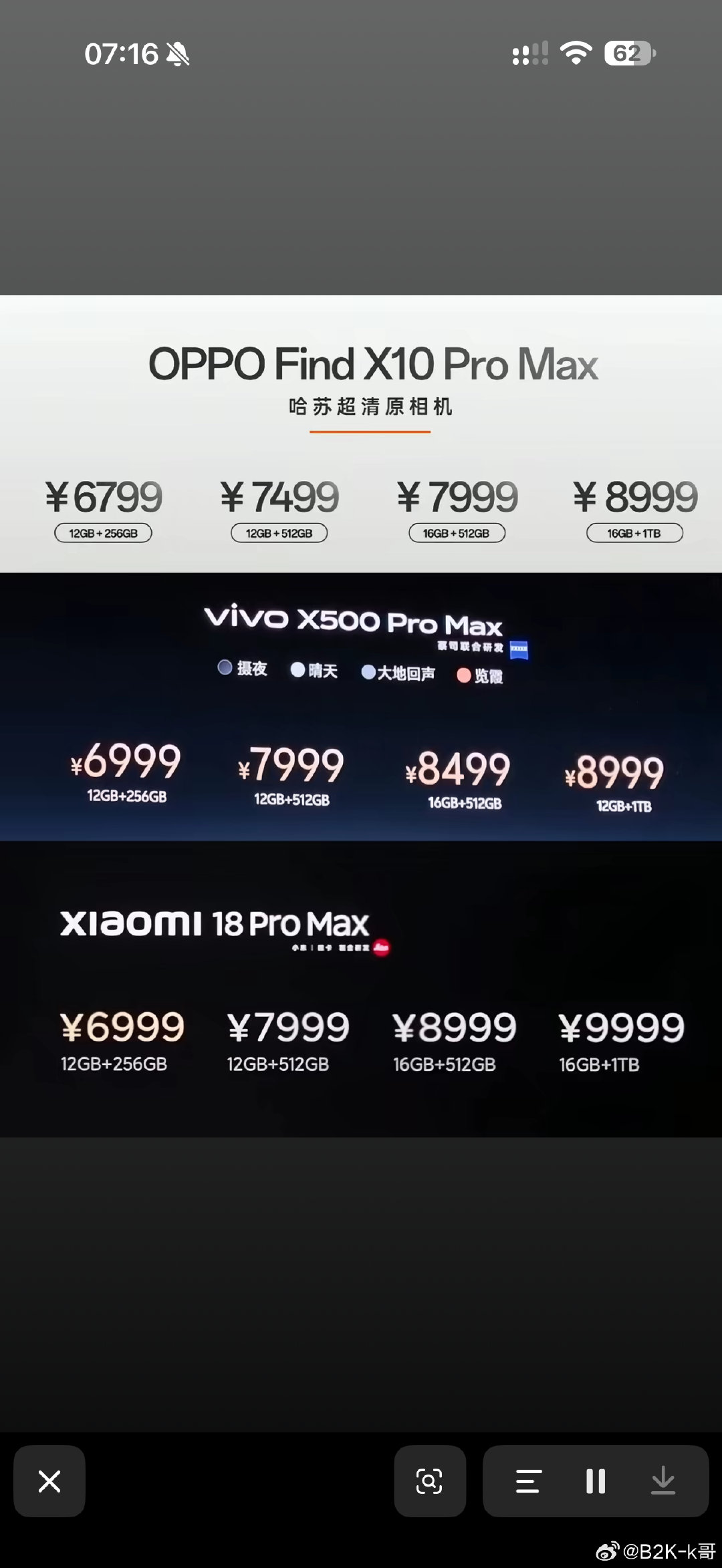 这个价格对比，都在说小米涨价最多，但是为什么没人说就小米自己是骁龙 8e6 呢，处理器不算钱吗 ​