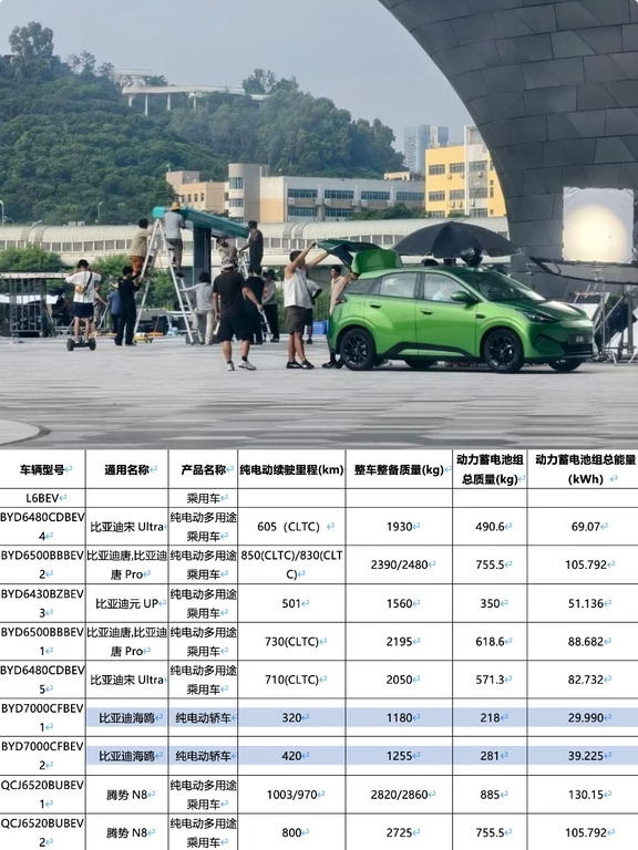 一代刀片，生命周期进入倒计时