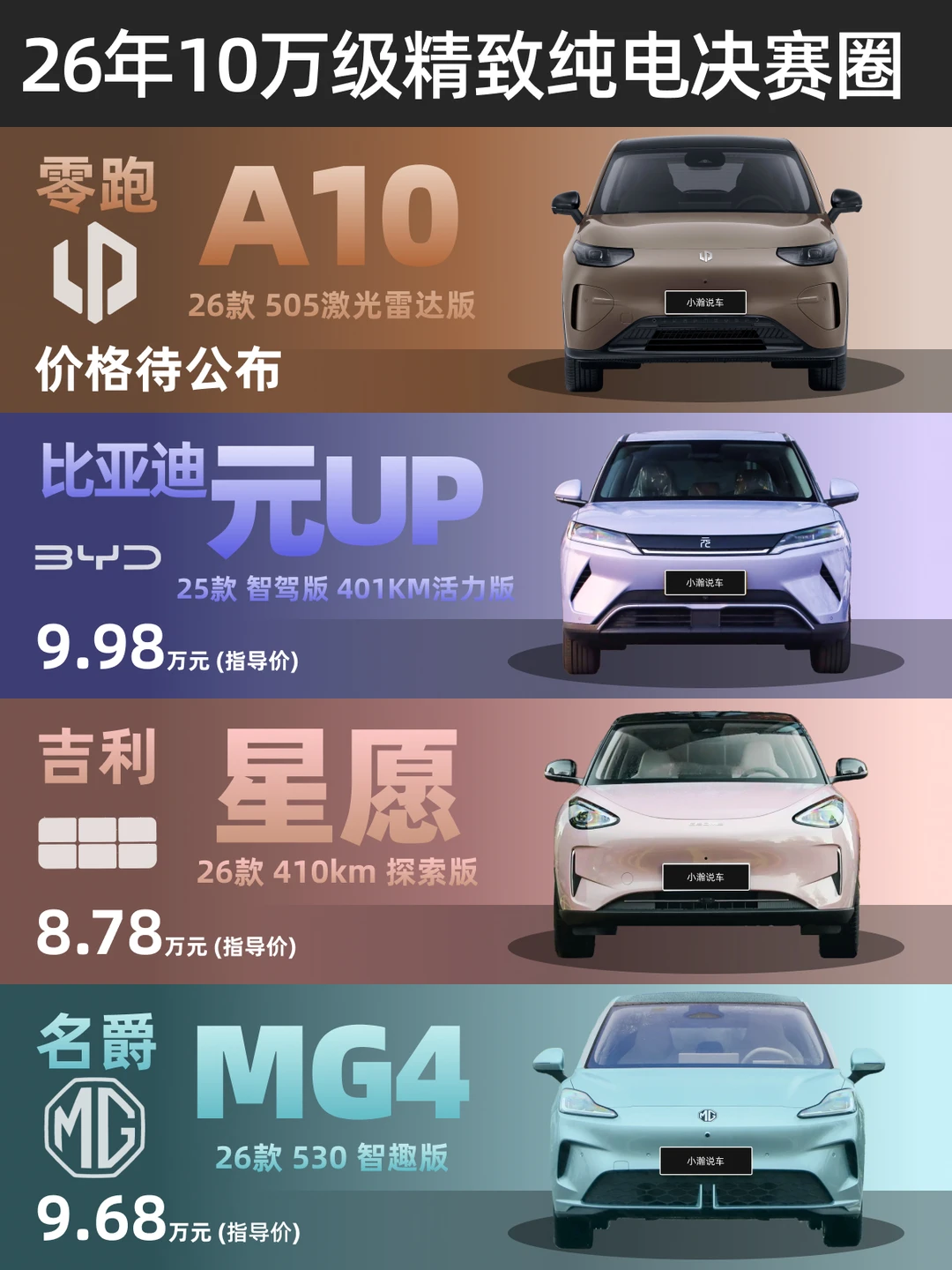 购置税时代，零跑A10如何在10万级脱颖而出