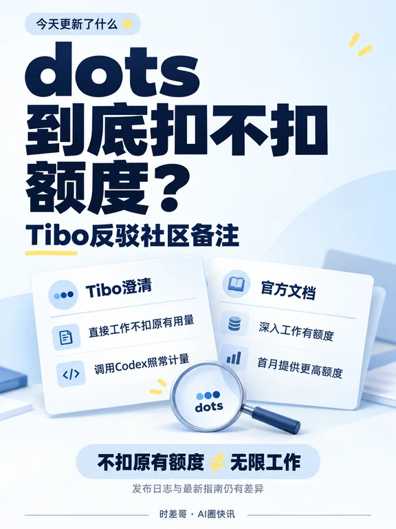 OpenAI dots不扣额度，到底是什么意思？