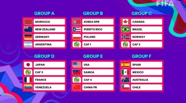U17女足世界杯分组出炉