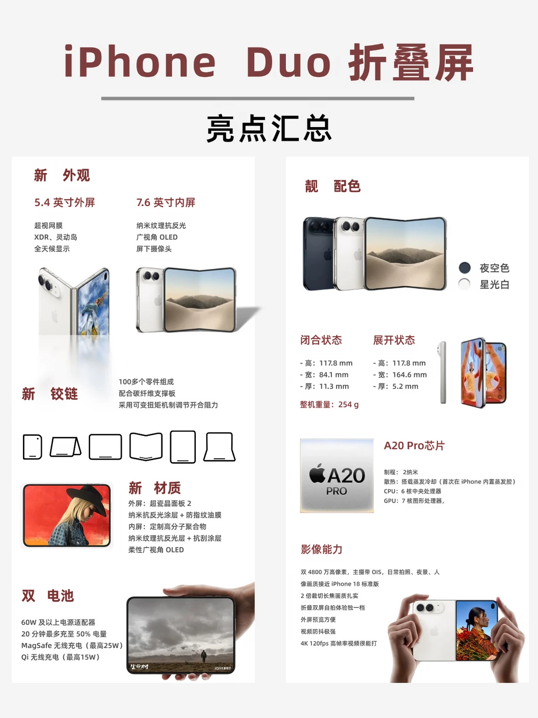 年度数码热点|苹果首款折叠屏登场❗️
