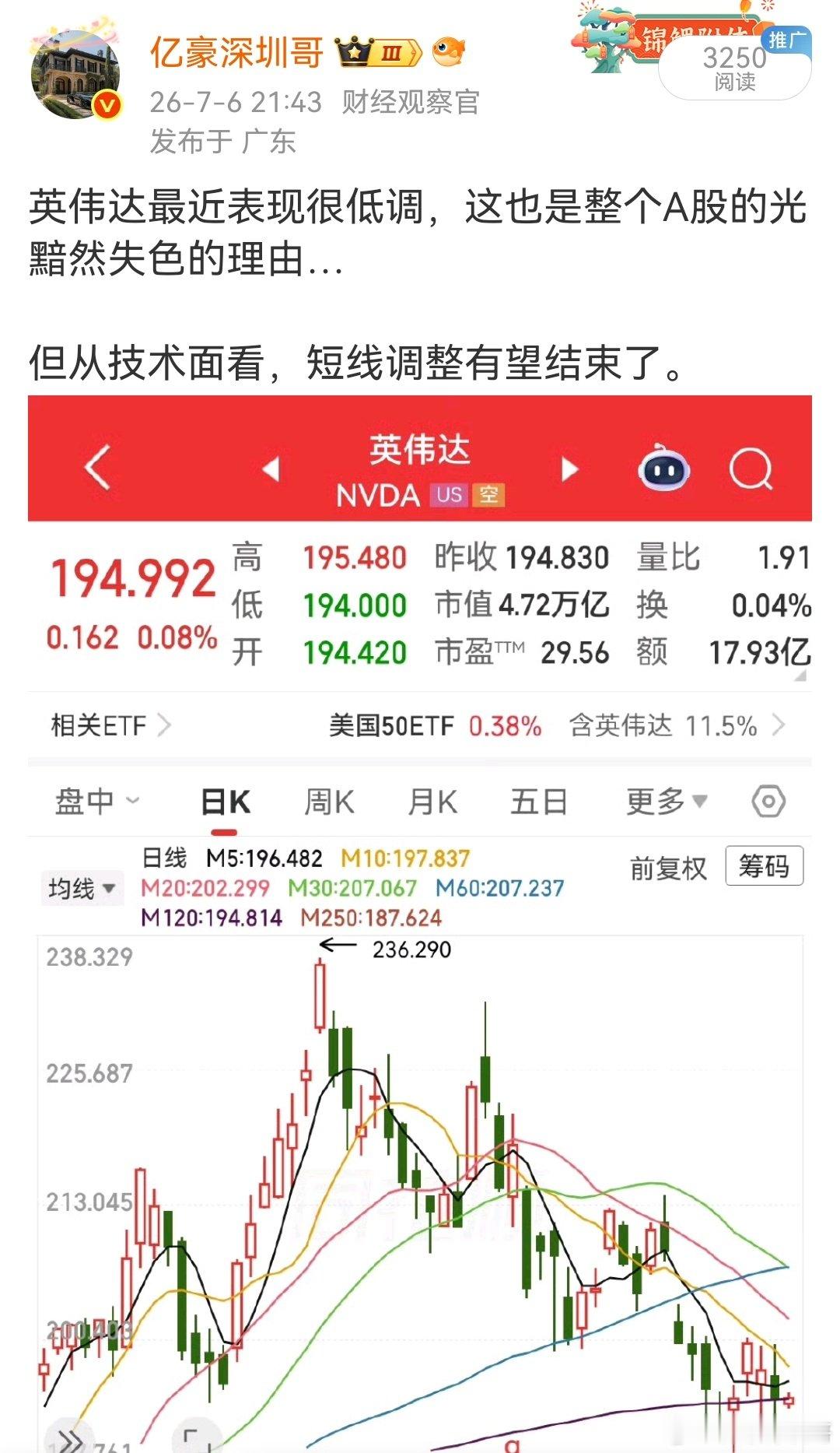 七月全球科技大洗澡的时候，我就提前预判英伟达调整结束了，今天如愿继续历史新高…

可惜，A股“达链”个股被伤的太深，再也无力回天。 ​