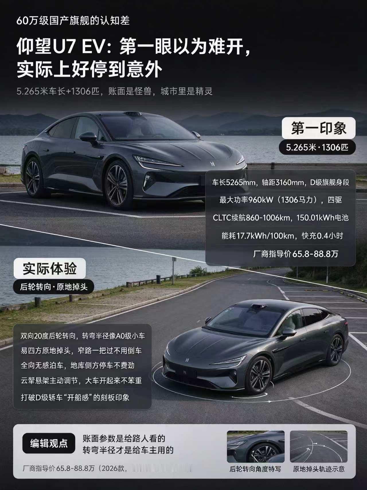 仰望 U7 EV：账面怪兽，城市好开好停