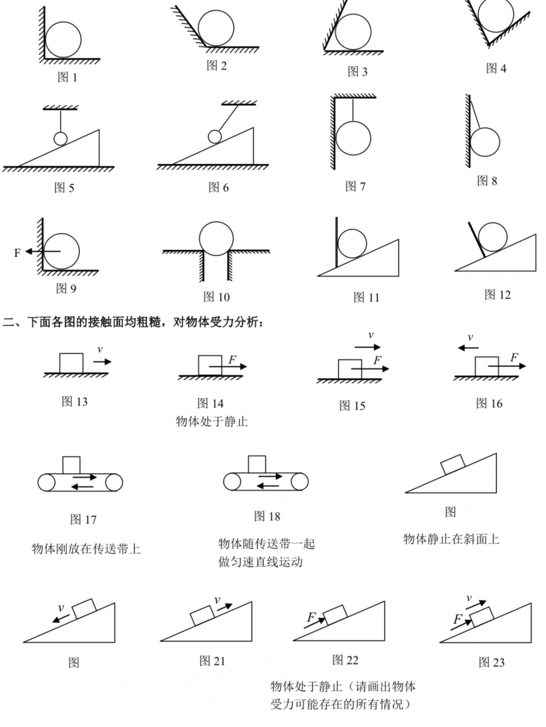 初二下受力分析