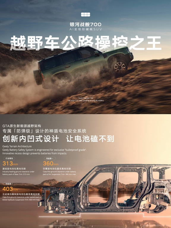 银河战舰700｜越野车公路操控之王