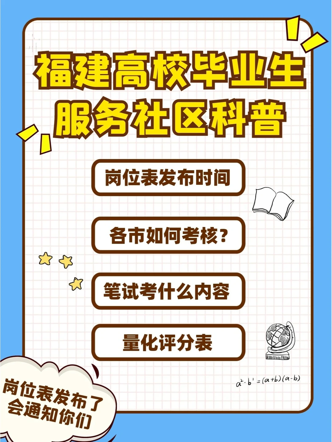 福建毕业生服务社区考核方式及量化评分表