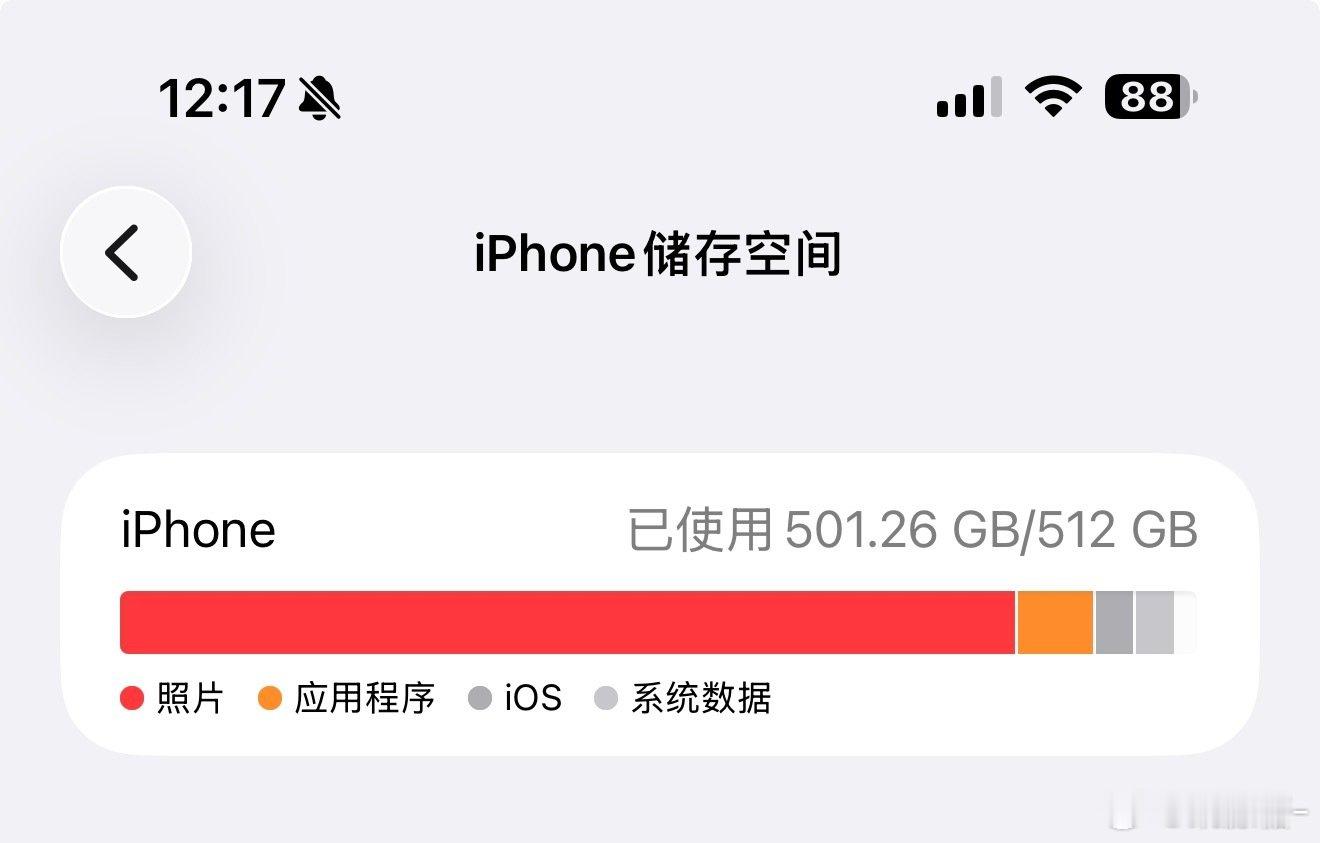 咋办。 ​