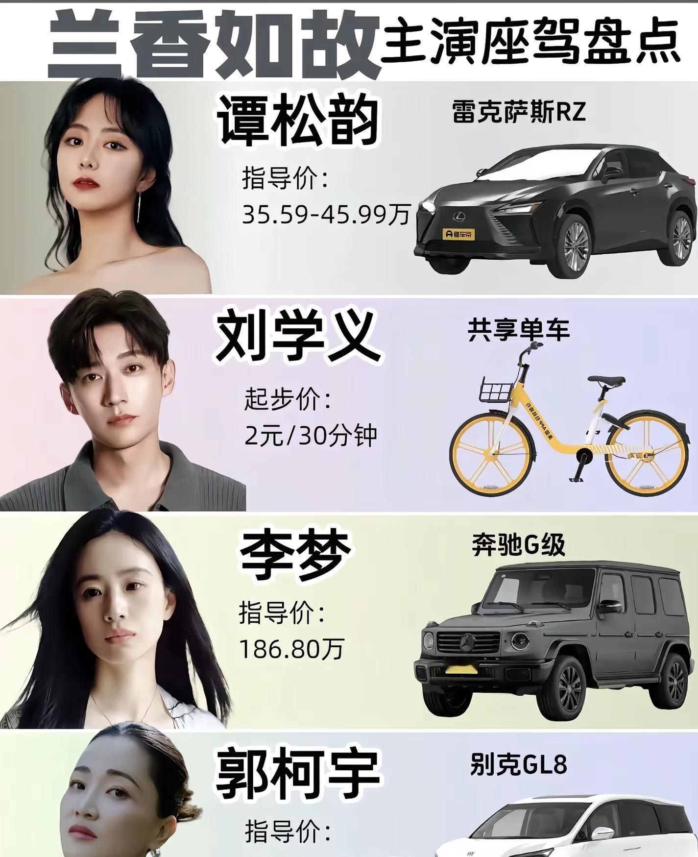 接林锦岐的时候他什么都没有。
张新成开拍前退出，角色人设又不讨喜，剧组找人找到焦头烂额。刘学义去了，然后林锦岐活了。欢瑞那十年，任嘉伦和成毅在前面站着，他演了不知道多少个男二，粉丝替他委屈，说他被耽误了十年。他自己不吭声，合约到期走了，资源也没见得多好。
拍到林锦岐最后一场戏，导演剪片子的时候哭了。