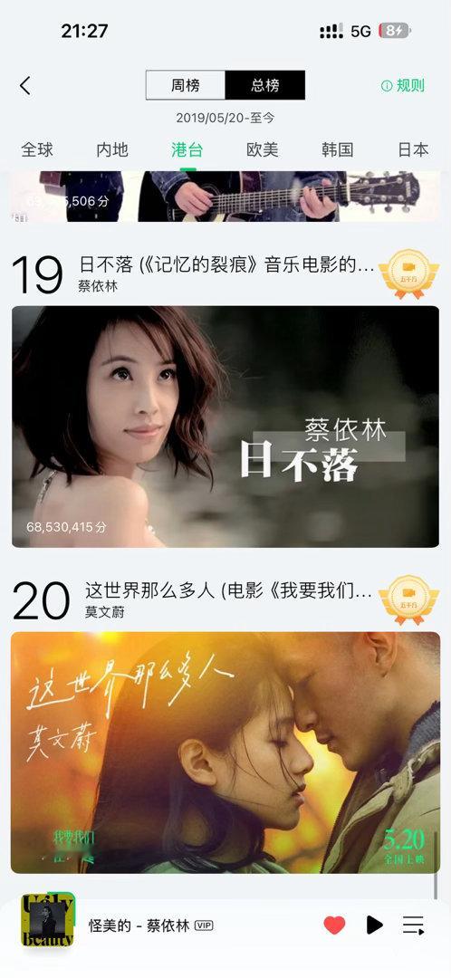 #蔡依林[超话]#  无人在意的角落日不落进入Q音MV历史总榜[偷笑] ​