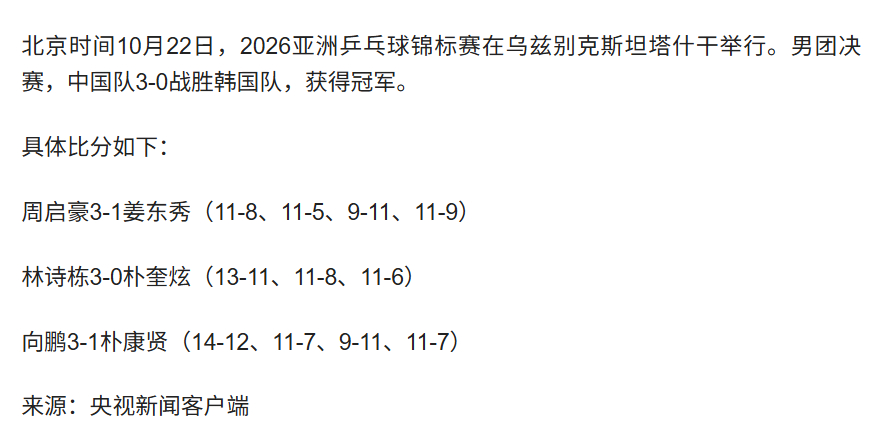 早啊。

乒乓球亚锦赛男团决赛中国队3：0剃了韩国队光头，我把新闻发给大师。

我问大师：“之前它们让林诗栋有本事自己带队，结果他真带队夺冠了，除了大比分之外还单独给对手剃了光头。”

大师说：“手艺熟，练过。”

“在哪儿练的？”

“这得问哥哥，老顾客最有发言权。”

“那它们这会应该咋办 ​
