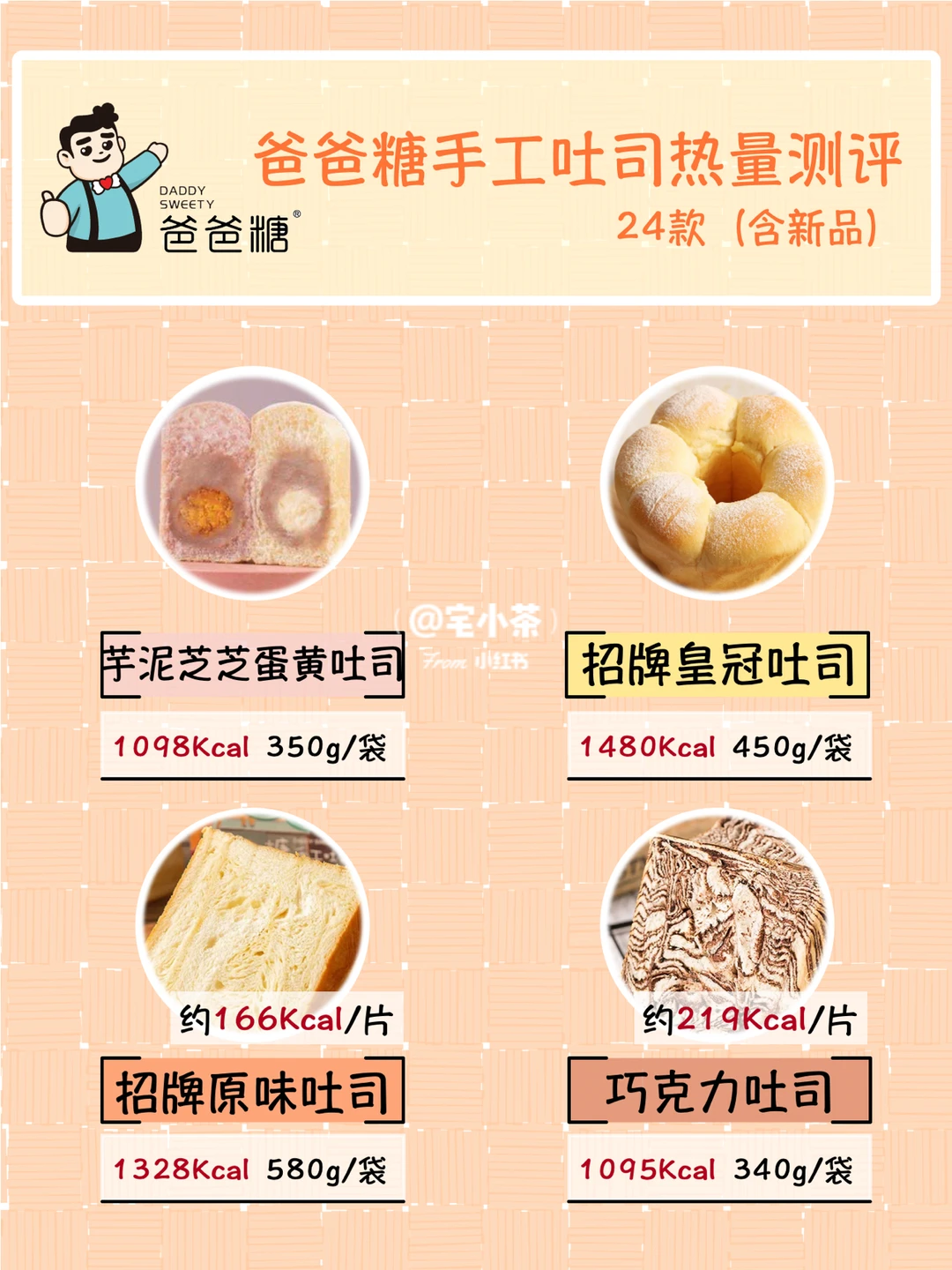 爸爸糖手工吐司热量测评✅24款（含新品）