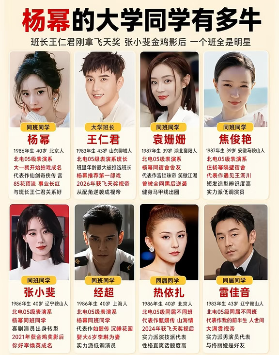 杨幂大学同学 全班全员实力派！