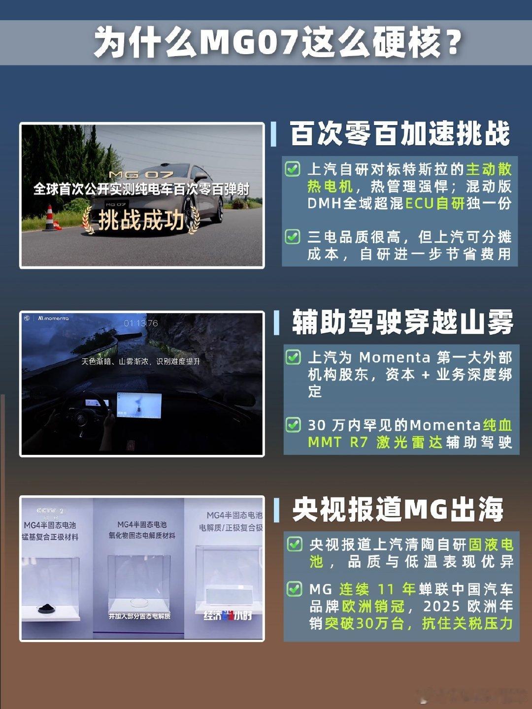 #MG07##MONAM03# 对比，三电、智能、配置到底谁更硬核？#2026成都车展# ​