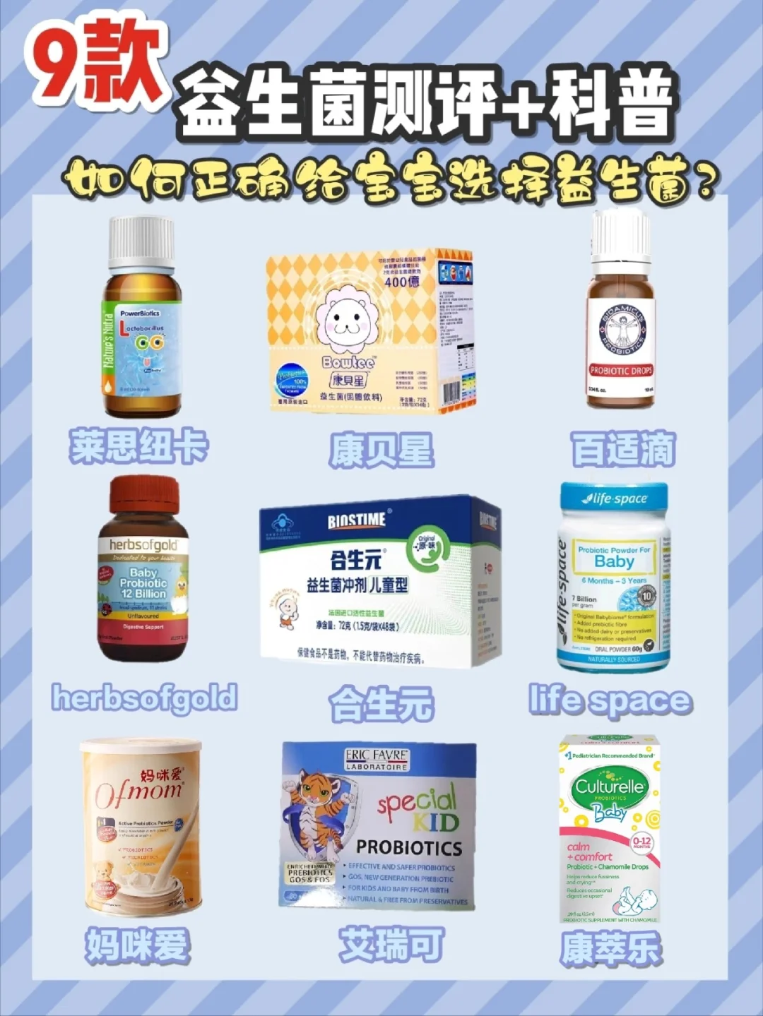 9款宝宝益生菌测评+干货科普|选购攻略✅