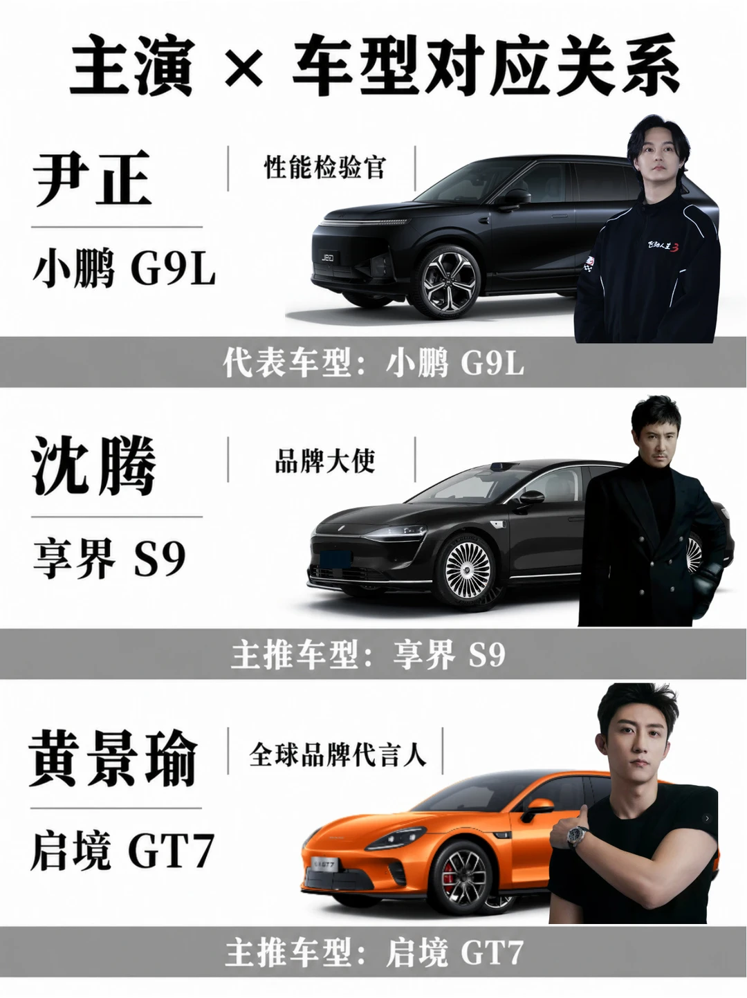 明星同款车，你选谁？